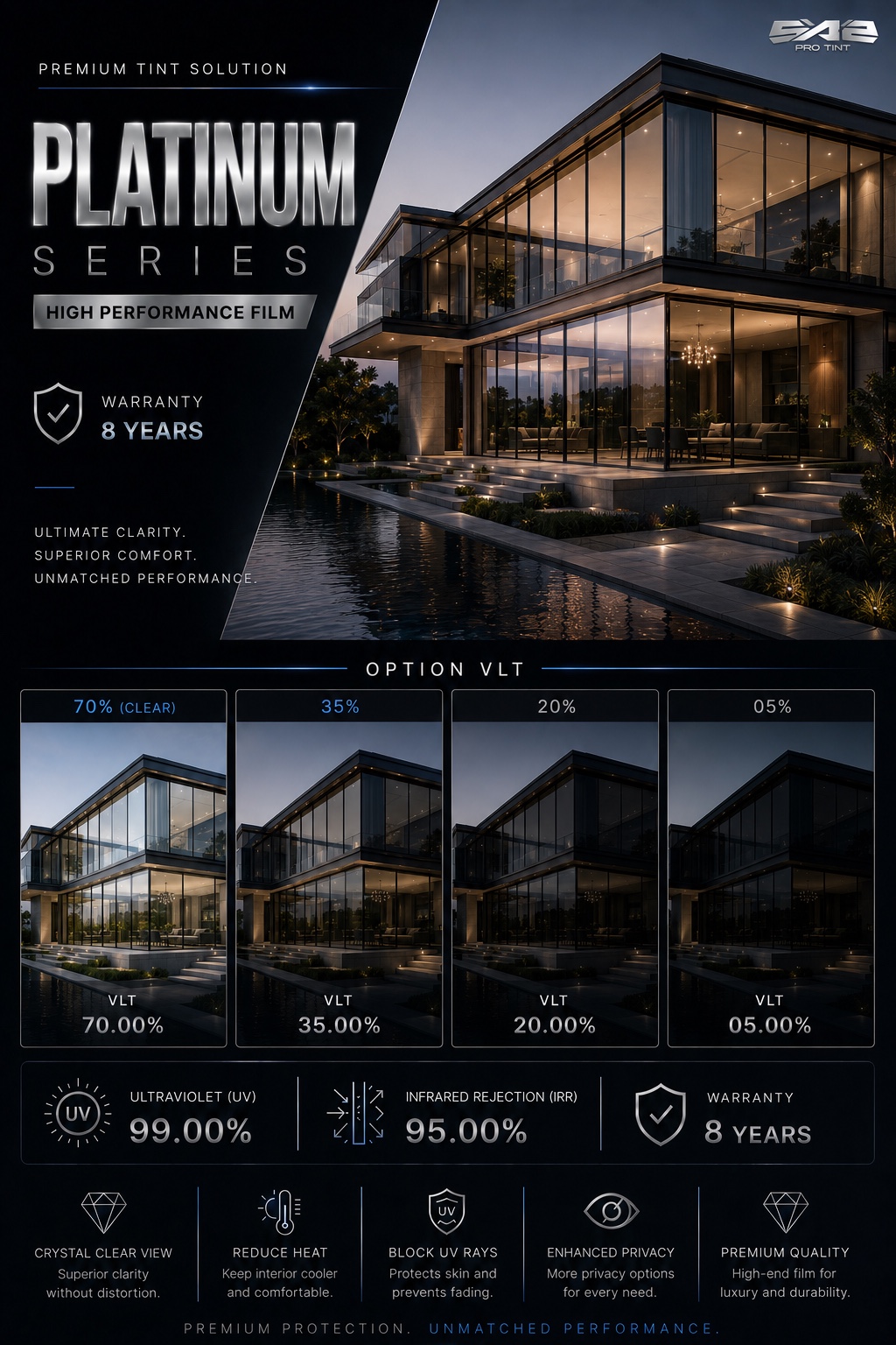 Platinum Series